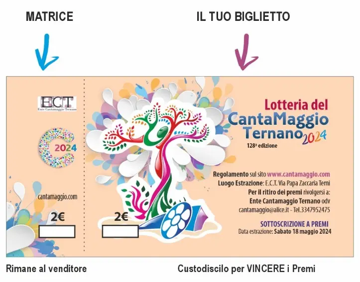 Come è composto il biglietto della lotteria del Cantamaggio Ternano